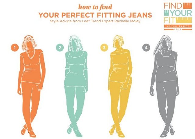 Not Your Moms Jeans