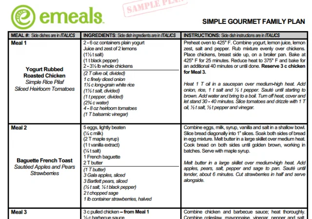 Sample meal plan of Simple Gourmet from eMeals